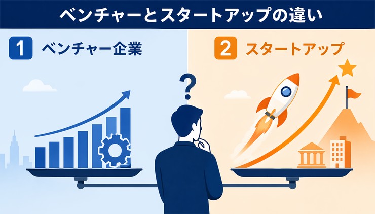ベンチャー企業 向いている人